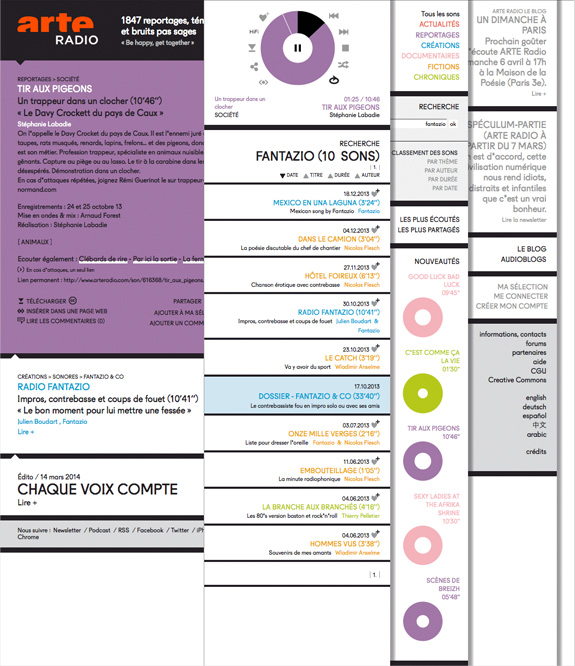 Page reportage