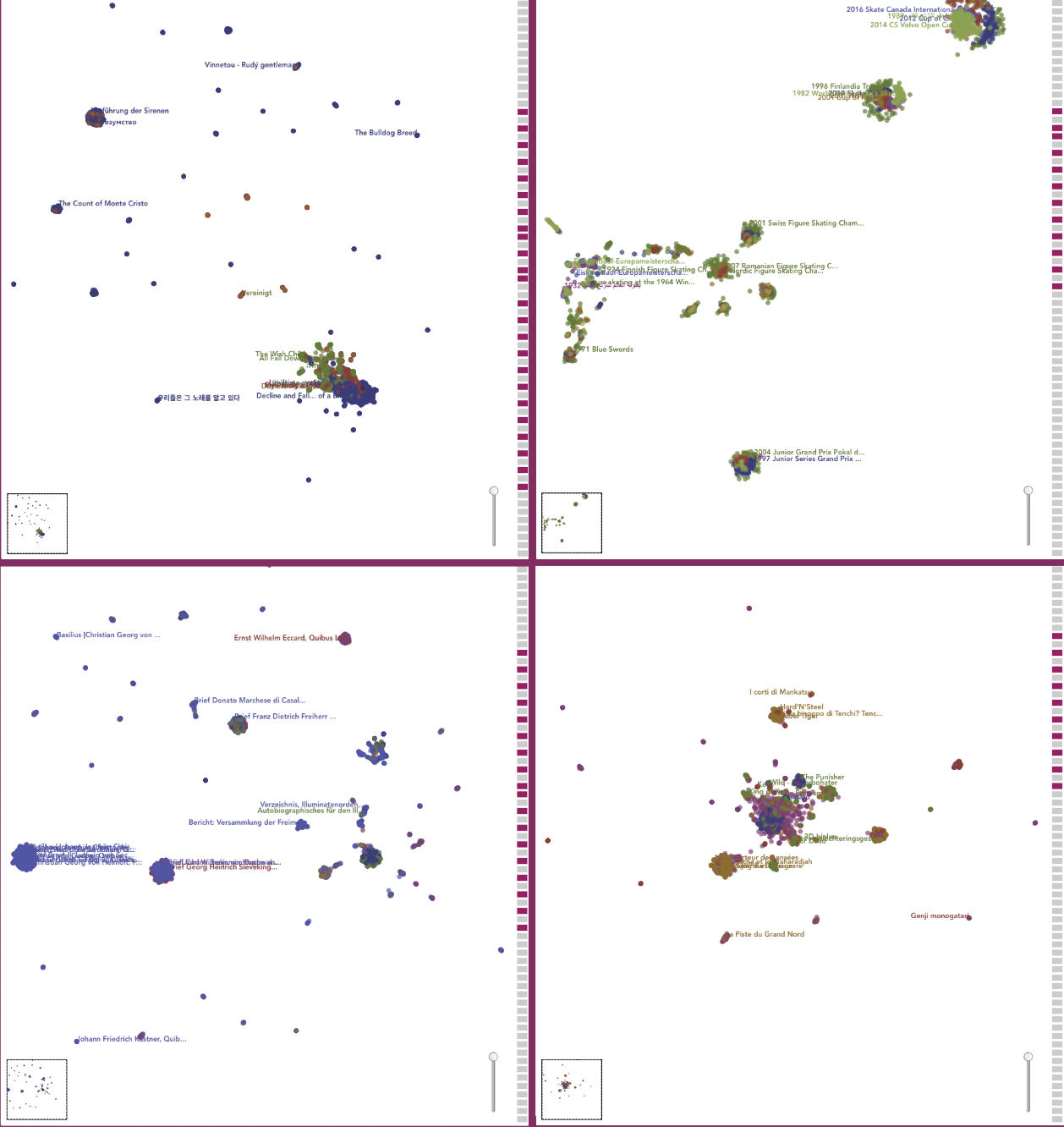 Four maps representing four wikidata collections. The number of clusters, their size and distribution provide a visual
footprint of the shape of a collection, relative to the set of paths selected to produce the map (highlighted in pink on the right side of
each thumbnail).